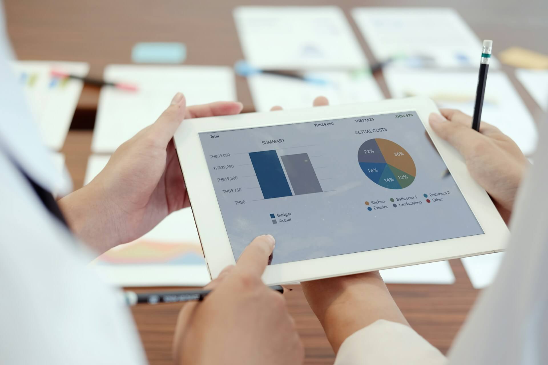 Moderne dashboard for oppgavehåndtering